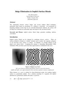Bulge Elimination in Implicit Surface Blends Jules Bloomenthal George Mason University Fairfax, Virginia USA [removed]