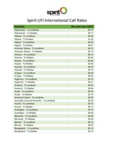 Spirit UFi International Call Rates Country Per min (inc GST)  Afghanistan - To Landlines
