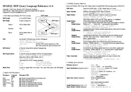 3. SPARQL Language Reference  SPARQL RDF Query Language Reference v1.4 Based on SPARQL WD 19 Apr 2005 <http://www.w3.org/TR/2005/WD-rdf-sparql-query[removed]/>.
