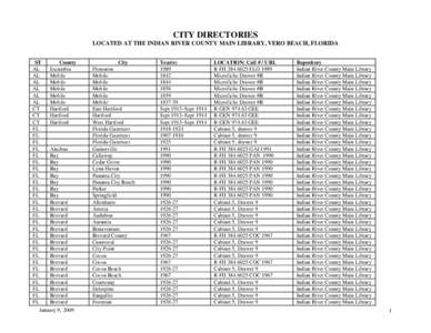 City Directory Identification Extraction Form