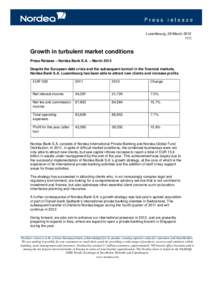 Luxembourg, 28 MarchGrowth in turbulent market conditions Press Release – Nordea Bank S.A. – March 2012 Despite the European debt crisis and the subsequent turmoil in the financial markets,