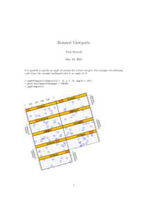 Rotated Viewports Paul Murrell May 19, 2015 It is possible to specify an angle of rotation for a Grid viewport. For example, the following code draws the example multipanel plot at an angle of 15◦ .