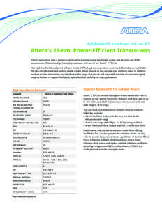 High Bandwidth, Low Power, and Low BER  Altera’s 28-nm, Power-Efficient Transceivers Altera® transceivers have a proven track record of meeting system bandwidth, power, and bit-error rate (BER) requirements. This tech