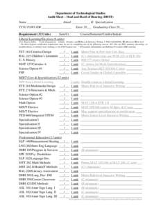 Department of Technological Studies Audit Sheet – Deaf and Hard of Hearing (DHST) Name ______________________ Email ____________@ Specialization _________________ TCNJ PAWS ID# ___________________ Requirement (32 Units
