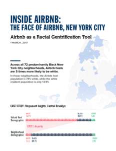 Inside Airbnb:  The Face of Airbnb, New York City Airbnb as a Racial Gentrification Tool 1 March, 2017