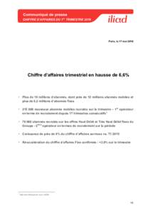 CHIFFRE D’AFFAIRES DU 1er TRIMESTREParis, le 17 mai 2016 Chiffre d’affaires trimestriel en hausse de 6,6%