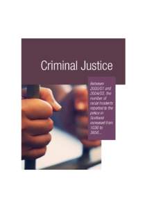 Criminal Justice Betweenand, the number of racial incidents