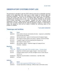 22 JULYOBSERVATORY SYSTEMS EVENT LOG This document is intended to alert the CFHT science community to potentially important events at the observatory that could have a direct impact on science data and instrument 