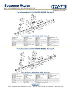 SOLENOID VALVES D03 & D05 SERIES 35- SOLENOID VALVES NFPA SIZE: D03 & D05 Parts Breakdown D03S/ D03SD/ D03SL Series 35