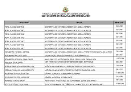 TRIBUNAL DE CONTAS DO ESTADO DO AMAZONAS GESTORES DAS CONTAS JULGADAS IRREGULARES REQUERIDO  ORGAO