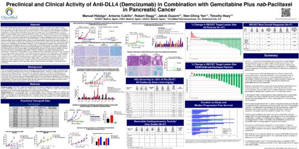 Preclinical and Clinical Activity of Anti-DLL4 (Demcizumab) in Combination with Gemcitabine Plus nab-Paclitaxel in Pancreatic Cancer Manuel Hidalgo*, Antonio Cubillo*, Robert Stagg**, Jakob Dupont**, Wan-Ching Yen**, Tim