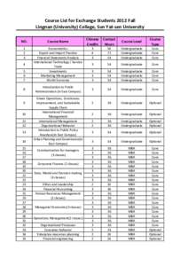 Course List for Exchange Students 2012 Fall Lingnan (University) College, Sun Yat‐sen University NO. Course Name