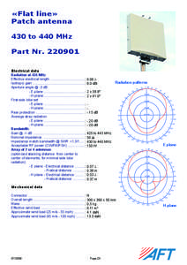 «Flat line» Patch antenna 430 to 440 MHz Part Nr[removed]Electrical data Radiation at 435 MHz