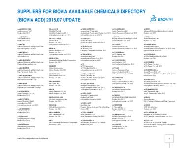 SUPPLIERS FOR BIOVIA AVAILABLE CHEMICALS DIRECTORY (BIOVIA ACDUPDATE AAACHEMCORE AAAchemcore, LLC Product List 2012 AACHEMBIO