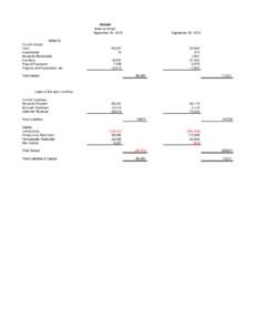 NASAR Balance Sheet September 30, 2015 ASSETS Current Assets Cash