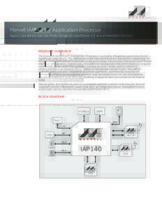 Marvell IAP140 IoT Application Processor Quad-Core 64-bit SoC for Wide Range of Low-Power IoT and Embedded Devices PRODUCT OVERVIEW The Marvell® IAP140 (IoT Application Processor) is a highly integrated, quad-core 64-bi