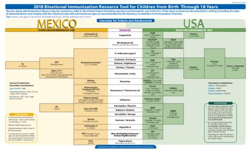 Revised JanuaryBinational Immunization Resource Tool for Children from Birth Through 18 Years Vaccine doses administered in Mexico may be counted as valid in the United States (including vaccines not licensed