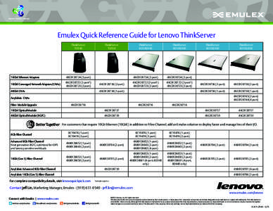 Emulex Quick Reference Guide for Lenovo ThinkServer ThinkServer TD340 ThinkServer TD350