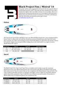   Black	
  Project	
  Fins	
  /	
  Mistral	
  ‘14	
      This	
  guide	
  outlines	
  some	
  suggested	
  fin	
  set	
  ups	
  for	
  the	
  most	
  popular	
  Mistral	
  