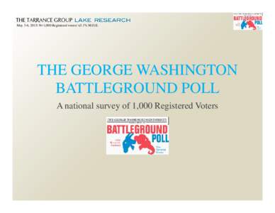 May 3-6, 2015/ N=1,000 Registered voters/ ±3.1% M.O.E.  THE GEORGE WASHINGTON BATTLEGROUND POLL A national survey of 1,000 Registered Voters