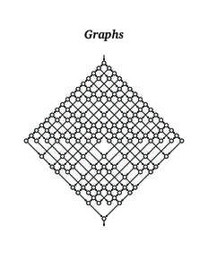 Graphs  Algorithms Lecture 18: Basic Graph Algorithms [Fa’14]