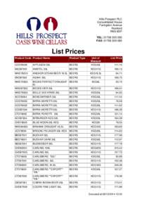 Hills Prospect PLC Consolidated House Faringdon Avenue Romford RM3 8SP TEL: 