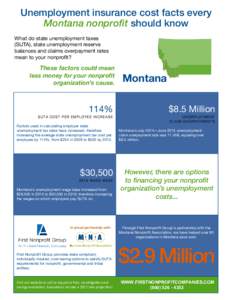 Unemployment insurance cost facts every Montana nonproﬁt should know What do state unemployment taxes (SUTA), state unemployment reserve balances and claims overpayment rates mean to your nonprofit?