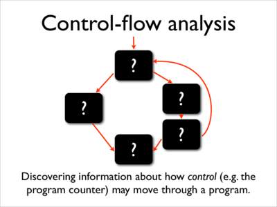 Control-flow analysis ? ? ? ?