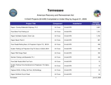 Tennessee / Arnold Air Force Base / United States Air Force