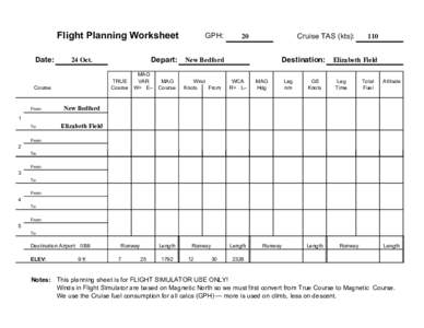 Date:  Flight Planning Worksheet GPH: