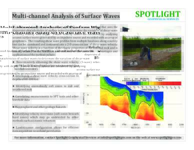 Multi-channel Analysis of Surface Waves  SPOTLIGHT GEOPHYSICAL SERVICES  Multi-channel Analysis of Surface Waves (MASW) is a seismic method that uses the