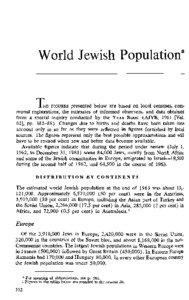 World Jewish Population*  _LHE FIGURES presented below are based on local censuses, communal registrations, the estimates of informed observers, and data obtained