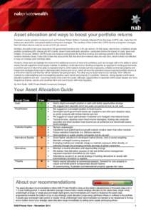 Private Wealth View NovYour Asset Allocation Guide PDF