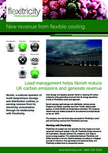 New revenue from flexible cooling Load management New revenue  Renewables friendly