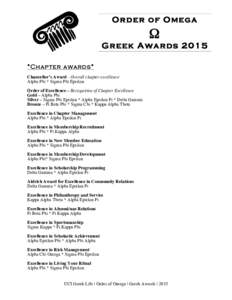 Order of Omega  Ω Greek Awards 2015 *Chapter awards*