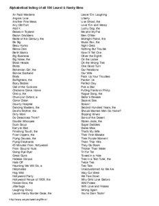 Alphabetical listing of all 106 Laurel & Hardy films Air Raid Wardens Angora Love