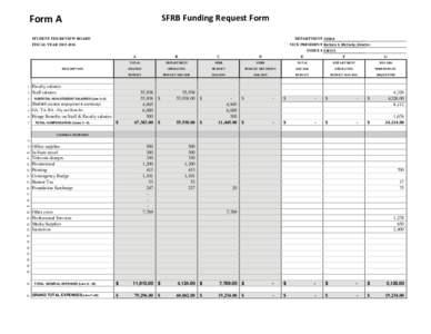 SFRB Funding Request Form  Form A DEPARTMENT CASAA