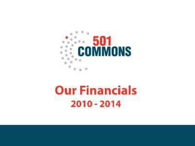 501 COMMONS STATEMENTS OF FINANCIAL POSITION December 31, 2014, 2013, 2012, 2011 and 2010 ASSETS  2014