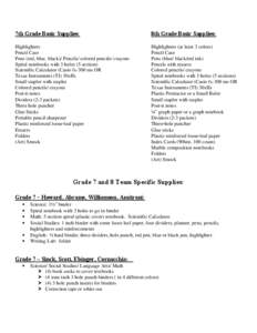 Microsoft Word - Supply List[removed]docx