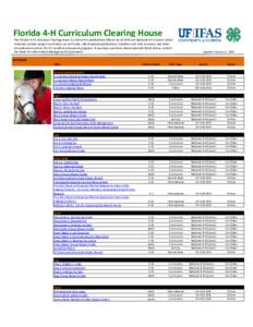 Florida 4-H Curriculum Clearing House The Florida 4-H Curriculum Clearing House is a list of 4-H publications offered by UF-IFAS and National 4-H Council. Listed materials include project curriculum, record books, inform