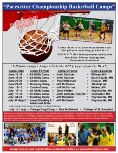 “Pacesetter Championship Basketball Camps” IP H S ION P
