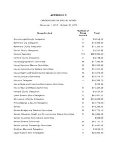 Lobbying Reporting System - Annual Report
