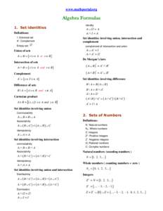 www.mathportal.org  Algebra Formulas 1. Set identities Definitions: I: Universal set