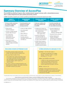 Summary Overview of AccessPlus The ILUVIEN AccessPlus Program offers reimbursement support services with a streamlined process that is easily integrated into your patient processing system. ILUVIEN AccessPlus supports yo