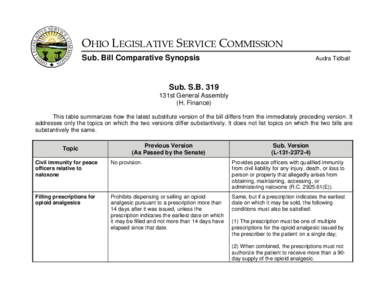 OHIO LEGISLATIVE SERVICE COMMISSION Sub. Bill Comparative Synopsis Audra Tidball  Sub. S.B. 319