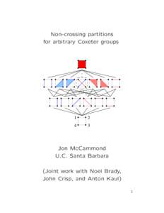 Non-crossing partitions for arbitrary Coxeter groups