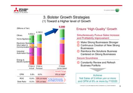 3. Bolster Growth Strategies (1) Toward a Higher level of Growth 5,000 (Billions of Yen)