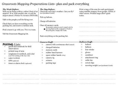 Grassroots Mapping Preparations Lists- plan and pack everything The Week Before: Will you be flying within 5 miles (7km) of an airport? If so, find another site, or ask the airport about a Notice To Airmen (NOTAM). Talk 