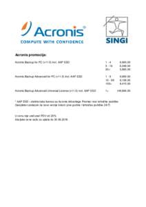 Acronis promocija: Acronis Backup for PC (v11.5) incl. AAP ESD+