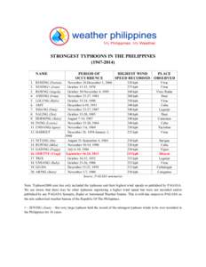 STRONGEST TYPHOONS IN THE PHILIPPINES[removed]NAME 1. REMING (Durian) 2. SENING+ (Joan) 3. ROSING (Angela)